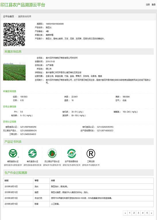 农业大数据平台